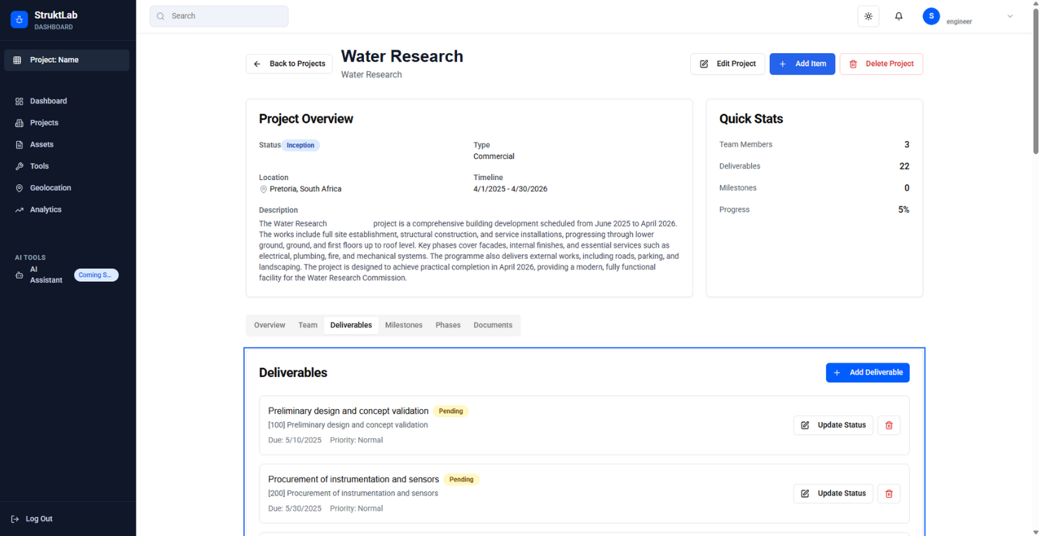 StruktLab Projects Overview showing Water Research project with deliverables, milestones, and team collaboration features